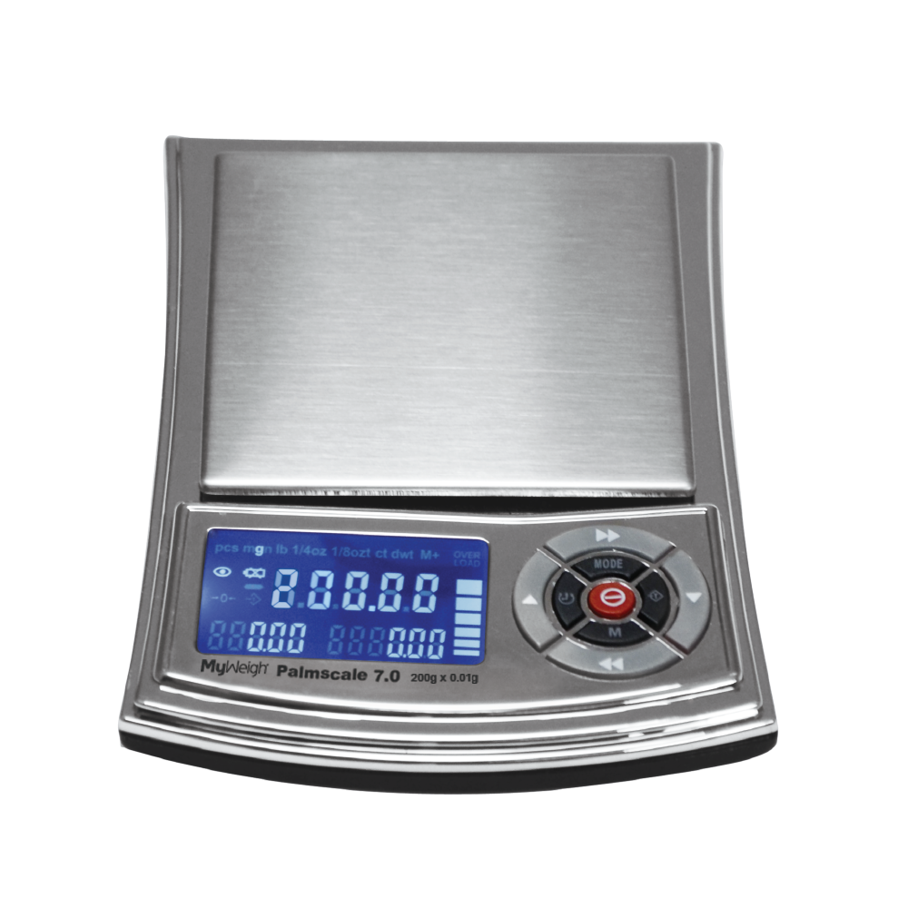 The Best Digital Scales